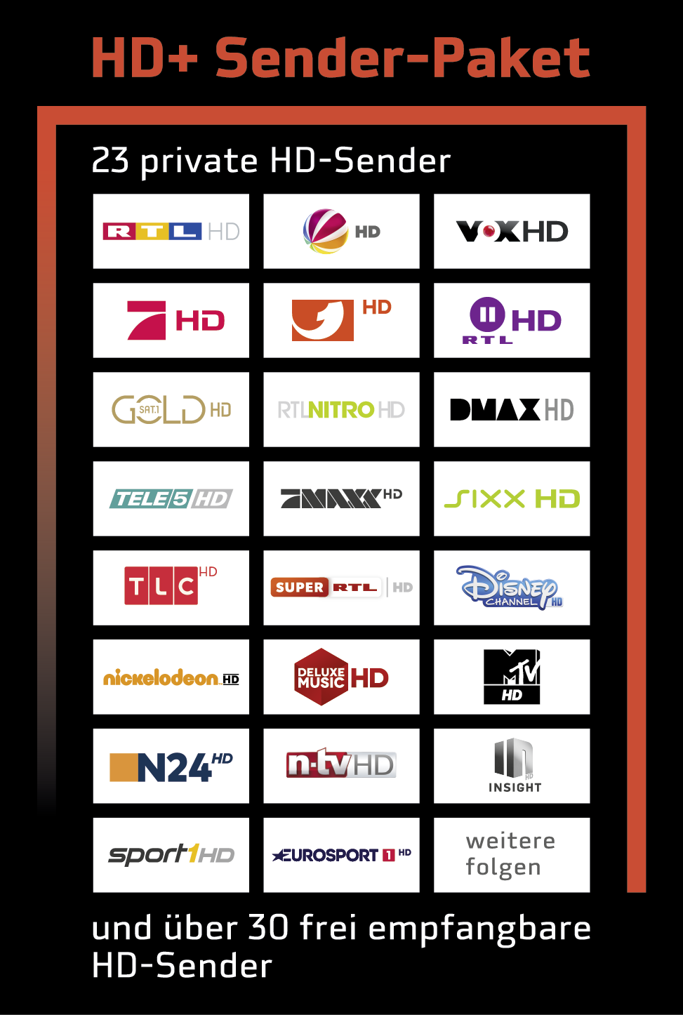 HD+ Karte für 12 Monate Fernsehen in brillanter HD-Qualität - SAT-World GmbH - Ihr kompetenter 