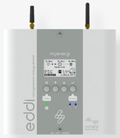 myenergi eddi 16A1P02H Modell V2.1 Verbrauchsregler inkl. Hub für Zappi