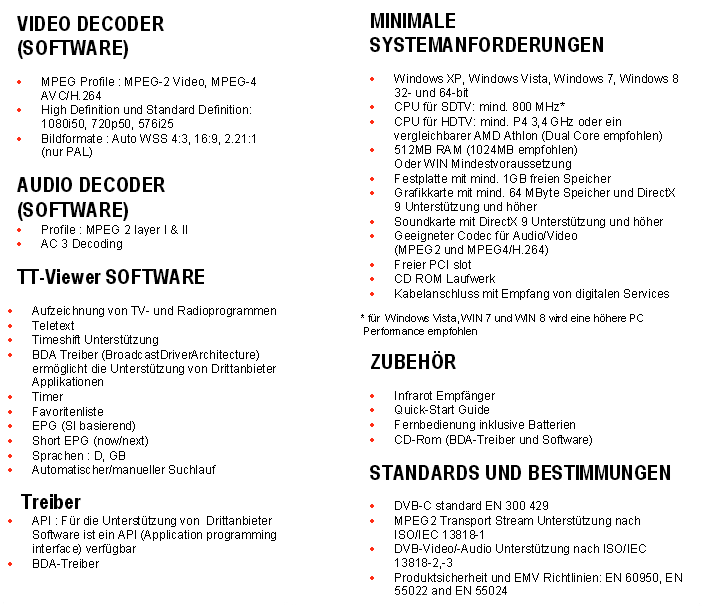 BeschreibungTT-budget_C1500-2.png