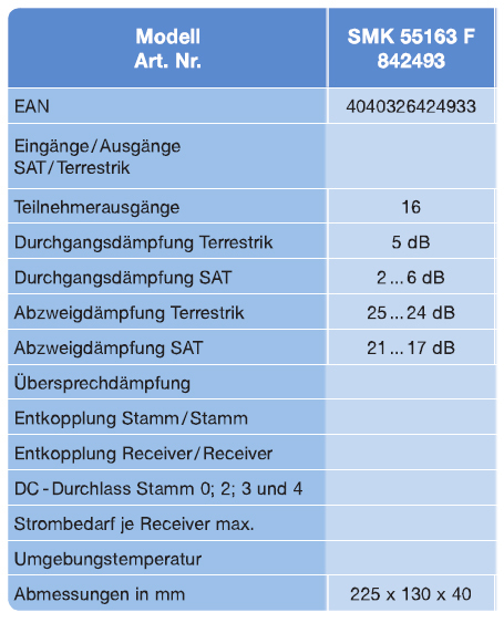 SpaunSMK55163F_Beschreibung.jpg